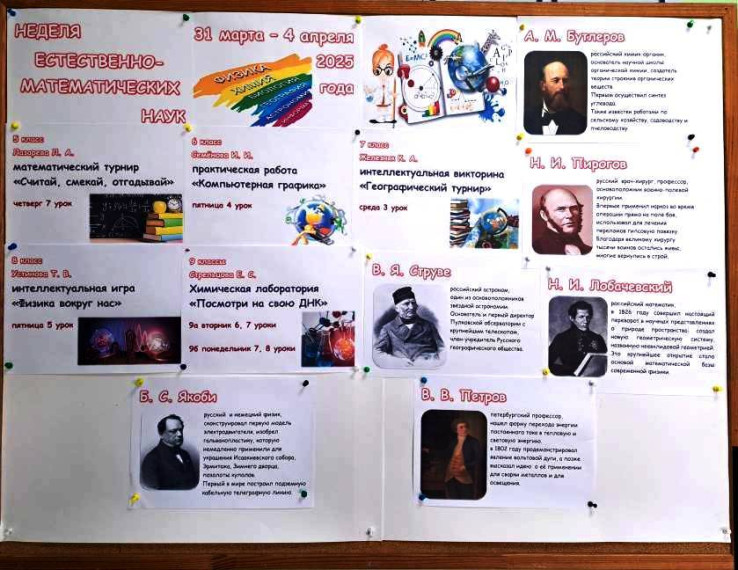 Неделя естественно-математических наук.